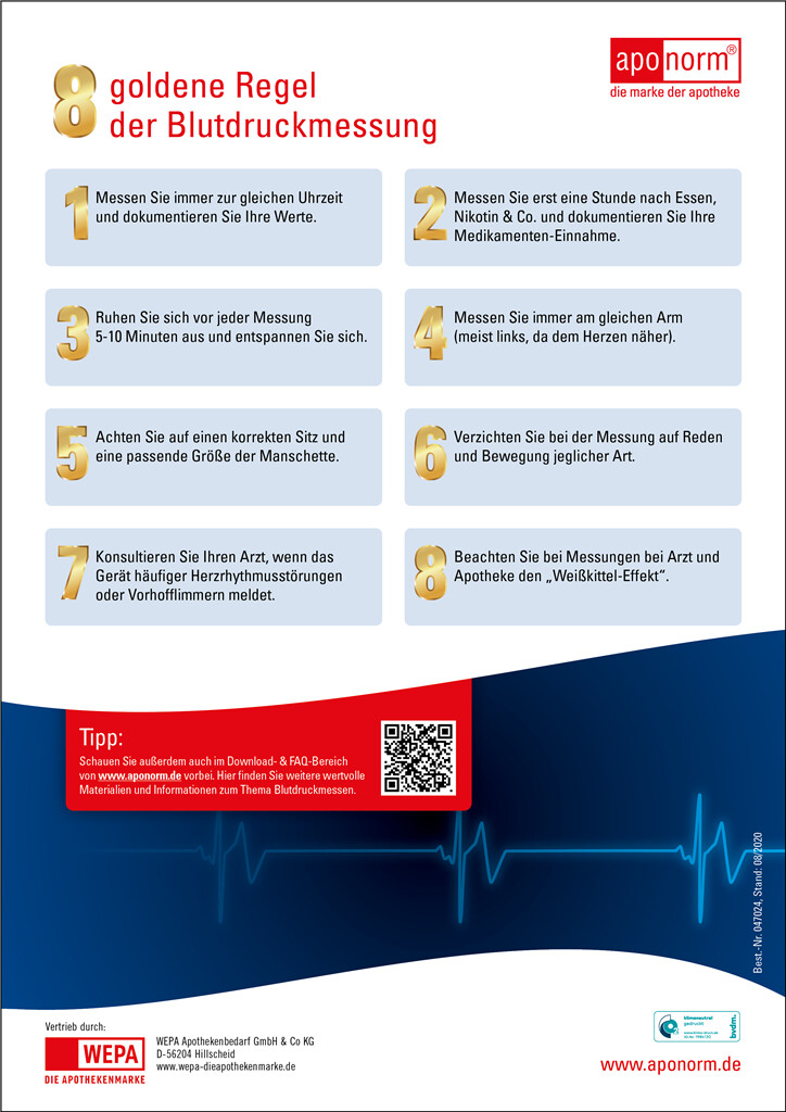 Blutdruck-Dokumentationsbogen für die Beratungsecke