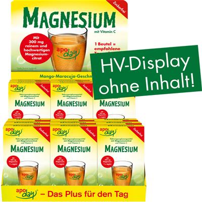 <p>apoday HV-Display Magnesium leer</p>